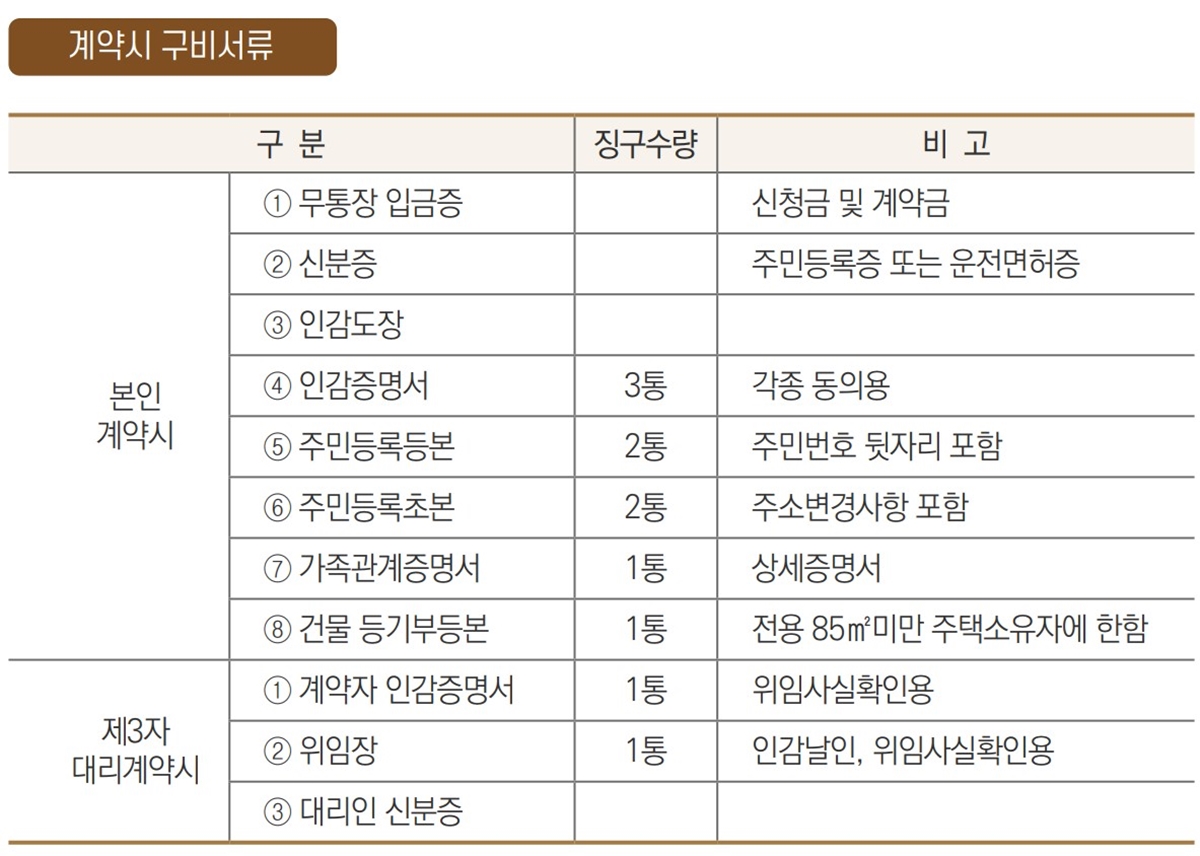 사업개요2.jpg